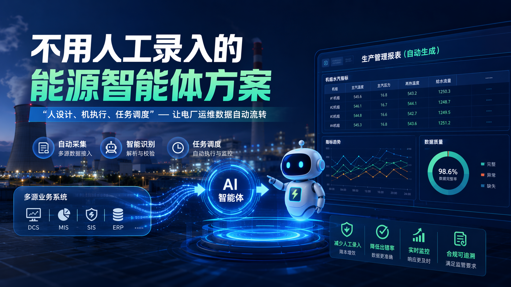 不用人工录入的能源智能体方案