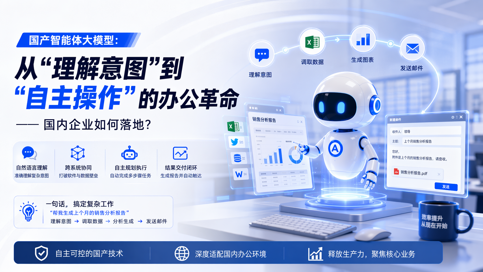 国产智能体大模型:从“理解意图”到“自主操作”的办公革命,国内企业如何落地?