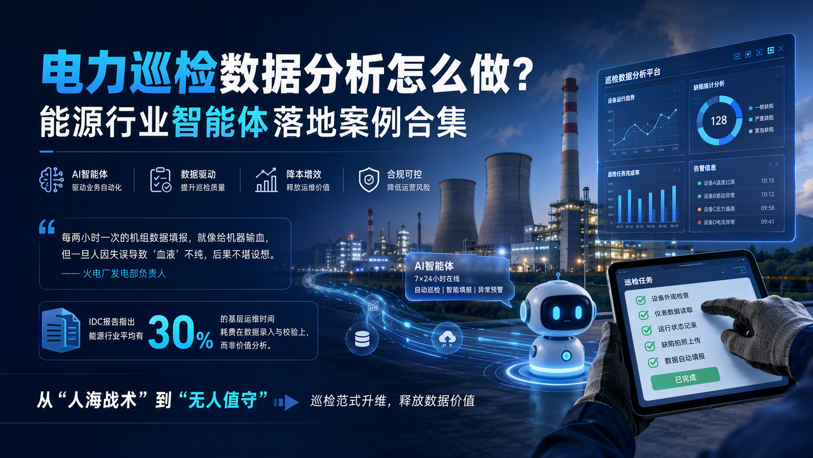 电力巡检数据分析怎么做？能源行业智能体落地案例合集