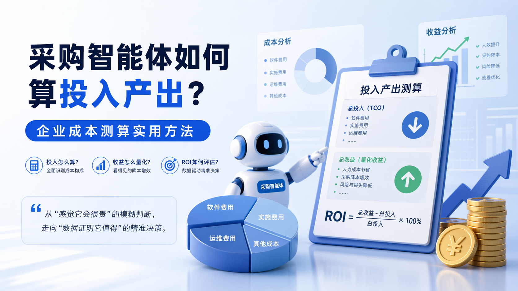 采购智能体如何算投入产出？企业成本测算实用方法_图1