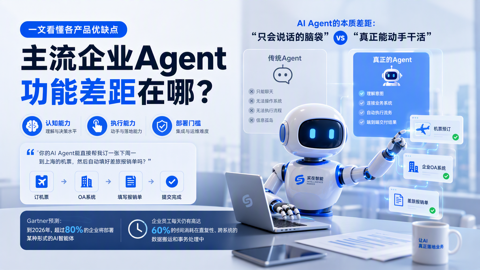 主流企业Agent功能差距在哪？一文看懂各产品优缺点