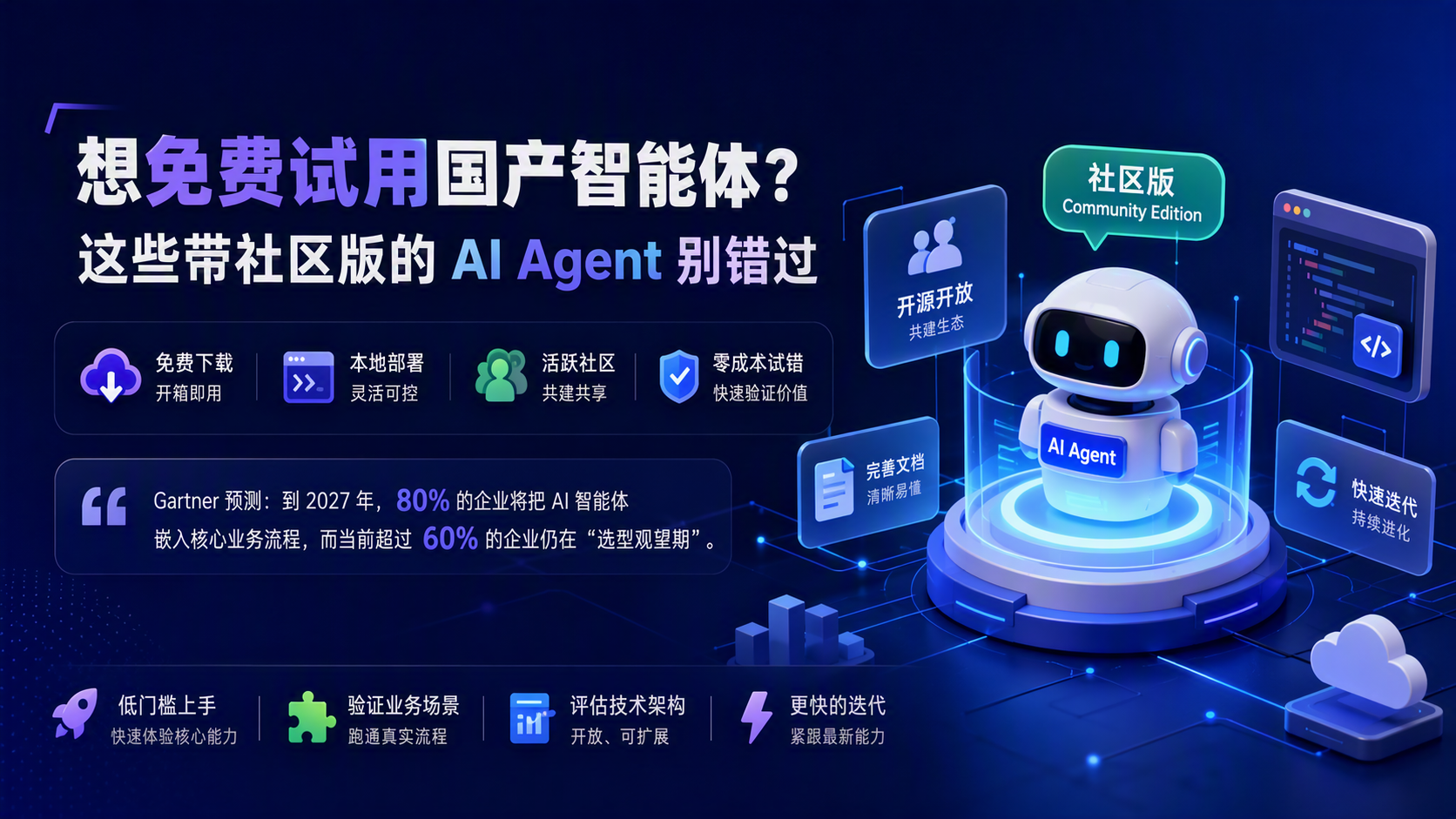 想免费试用国产智能体?这些带社区版的 AI Agent 别错过