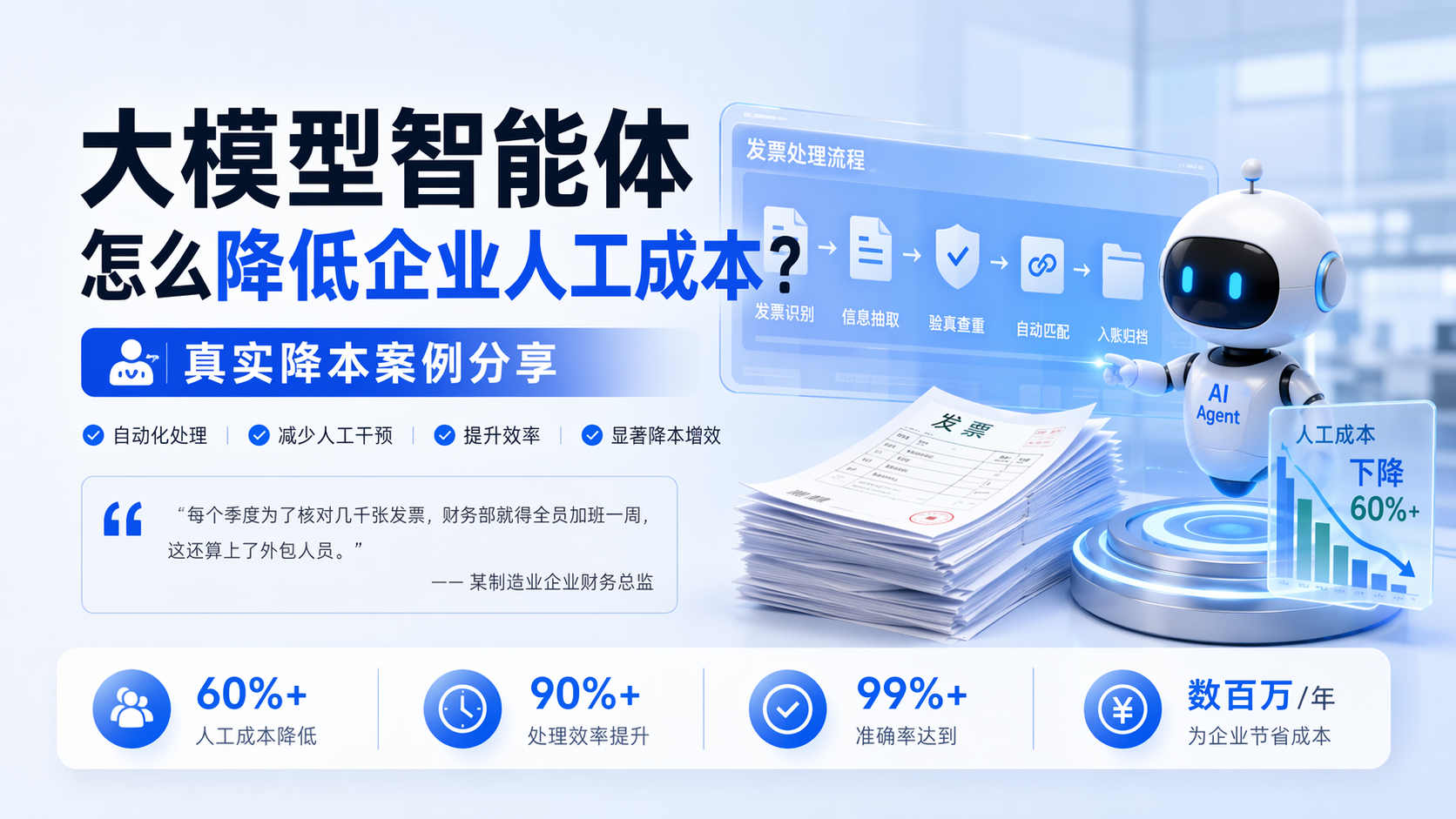 大模型智能体怎么降低企业人工成本?真实降本案例分享