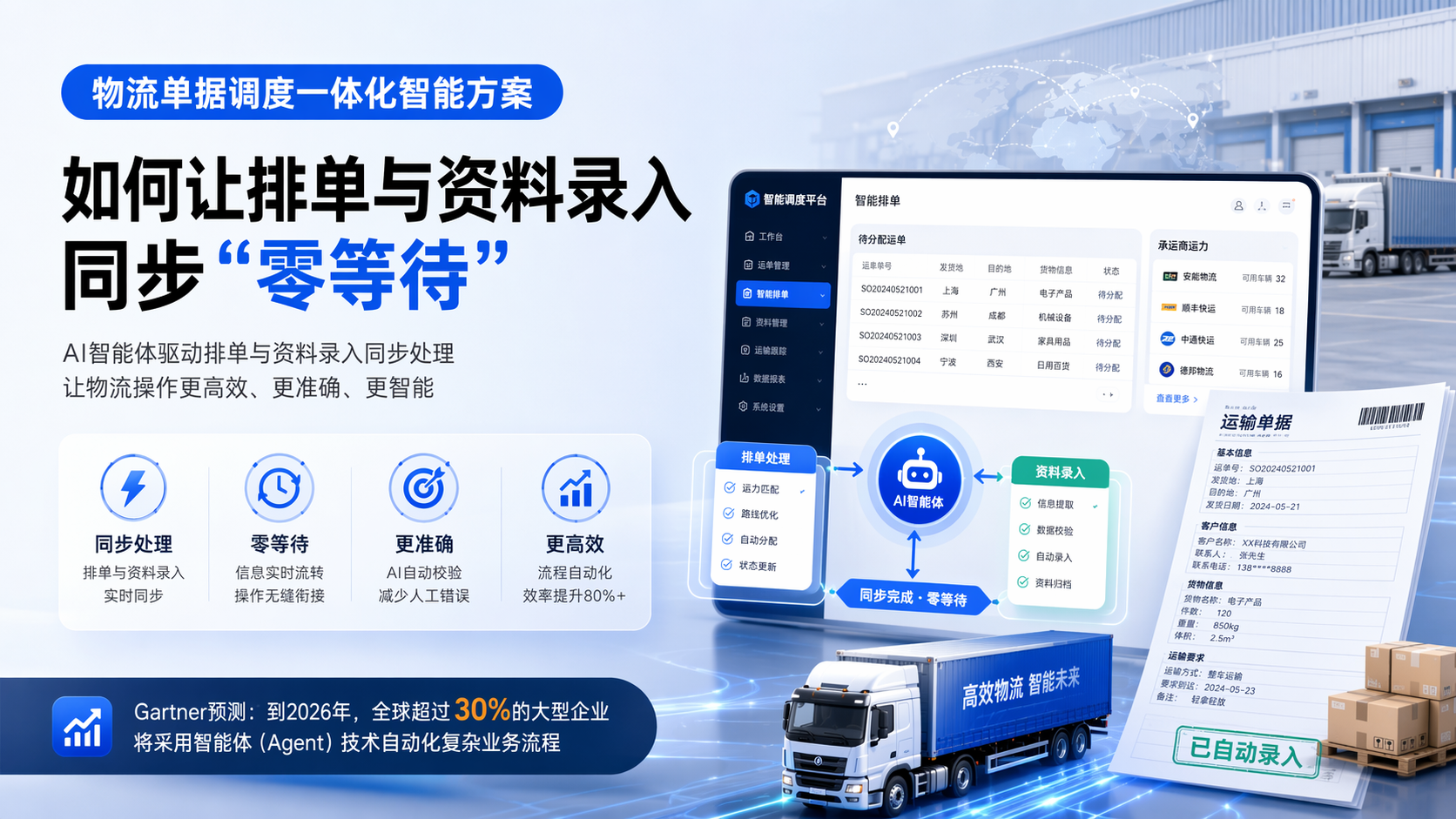 物流单据调度一体化智能方案:如何让排单与资料录入同步“零等待”