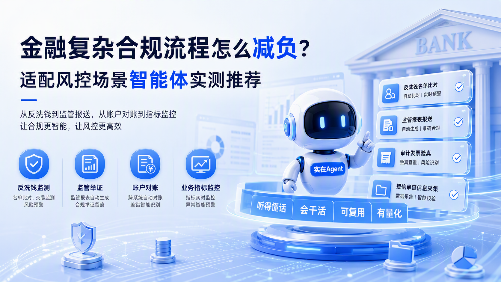 金融复杂合规流程怎么减负?适配风控场景智能体实测推荐