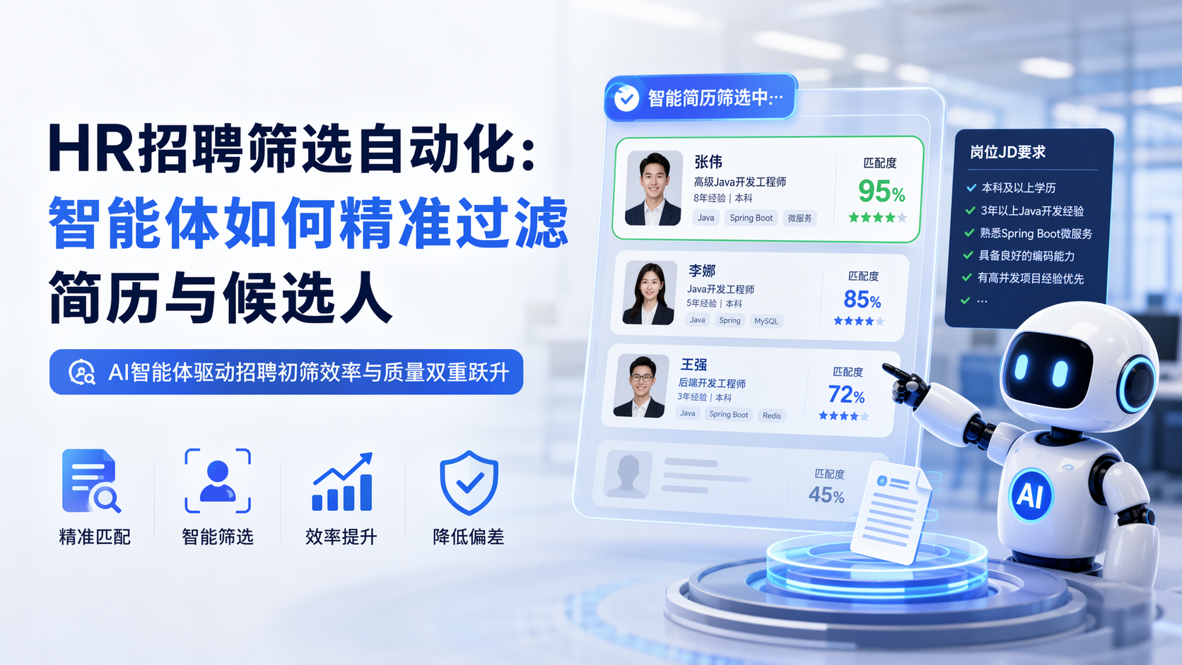 HR招聘筛选自动化：智能体如何精准过滤简历与候选人