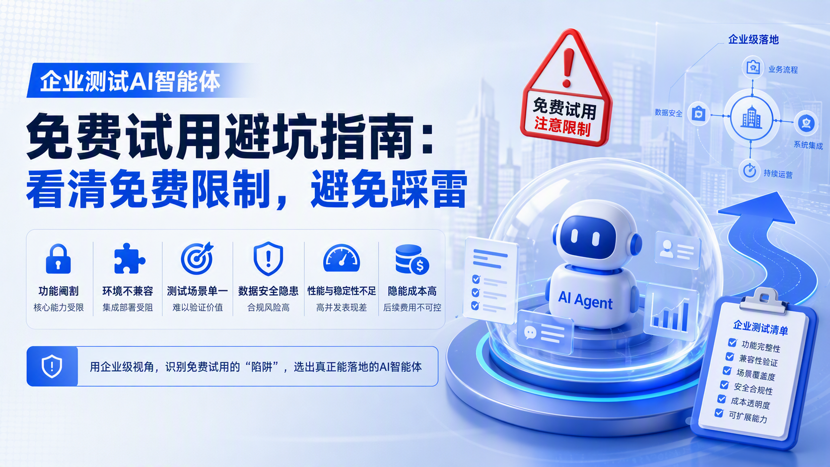 企业测试AI智能体免费试用避坑指南：看清免费限制，避免踩雷
