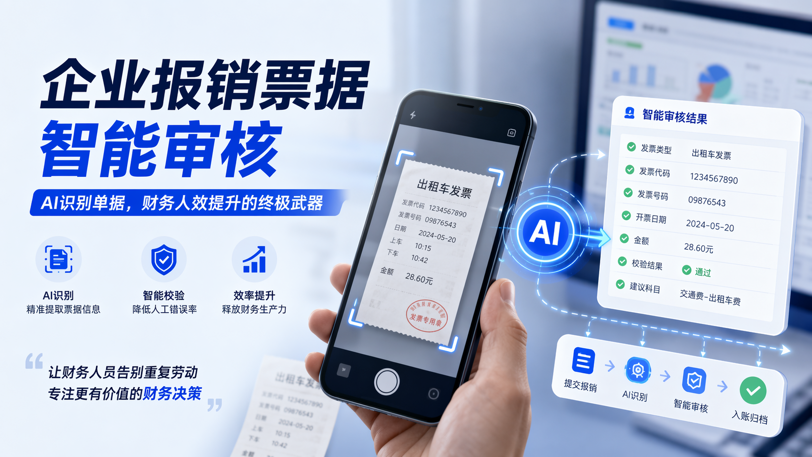 企业报销票据智能审核:AI识别单据,财务人效提升的终极武器