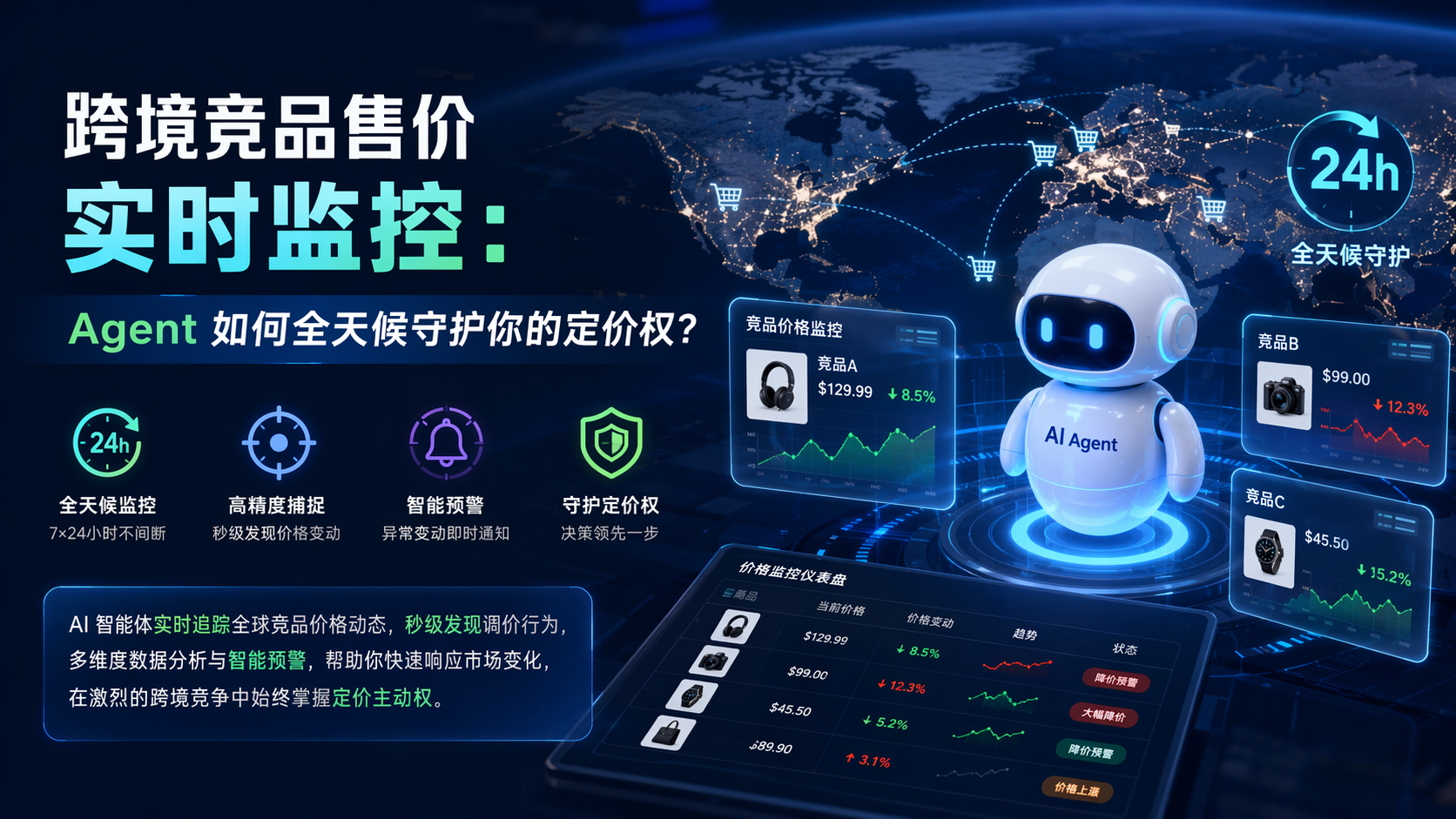 跨境竞品售价实时监控：Agent 如何全天候守护你的定价权？