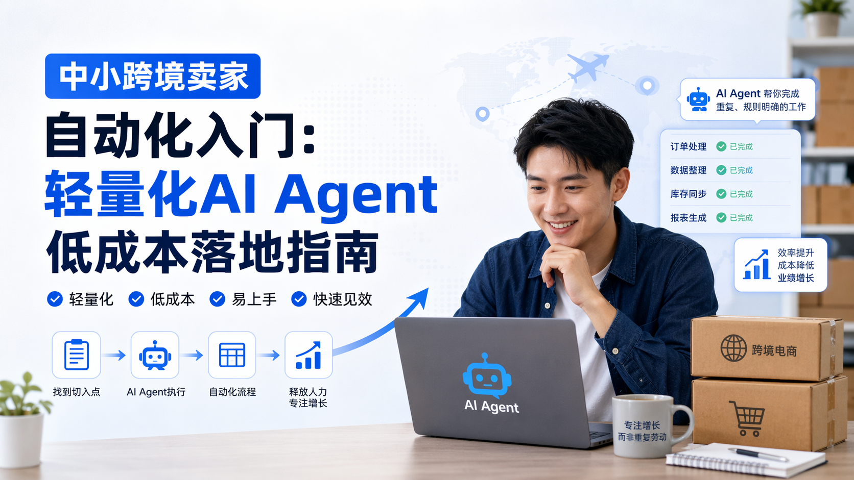 中小跨境卖家自动化入门：轻量化AI Agent低成本落地指南