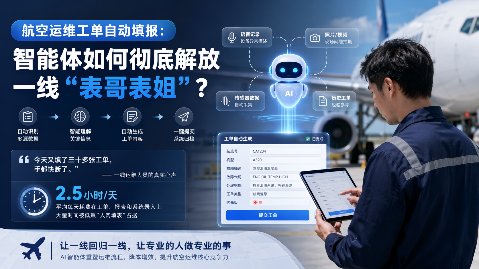 航空运维工单自动填报：智能体如何彻底解放一线“表哥表姐”？