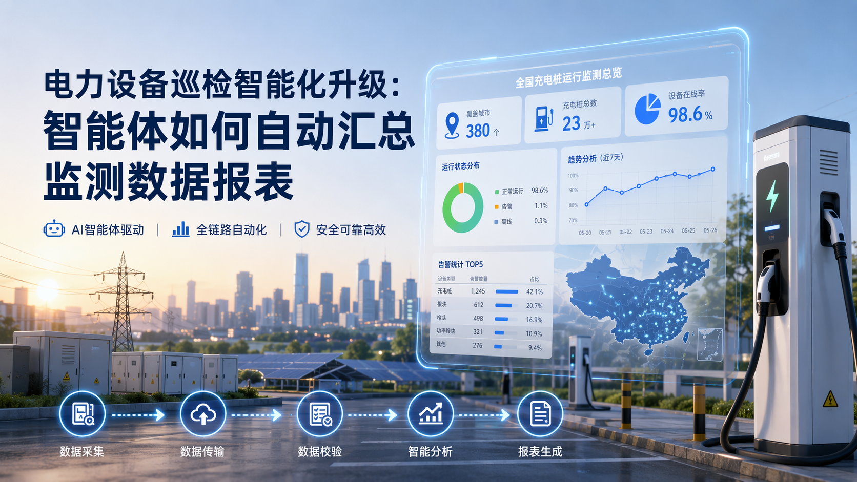 电力设备巡检智能化升级:智能体如何自动汇总监测数据报表