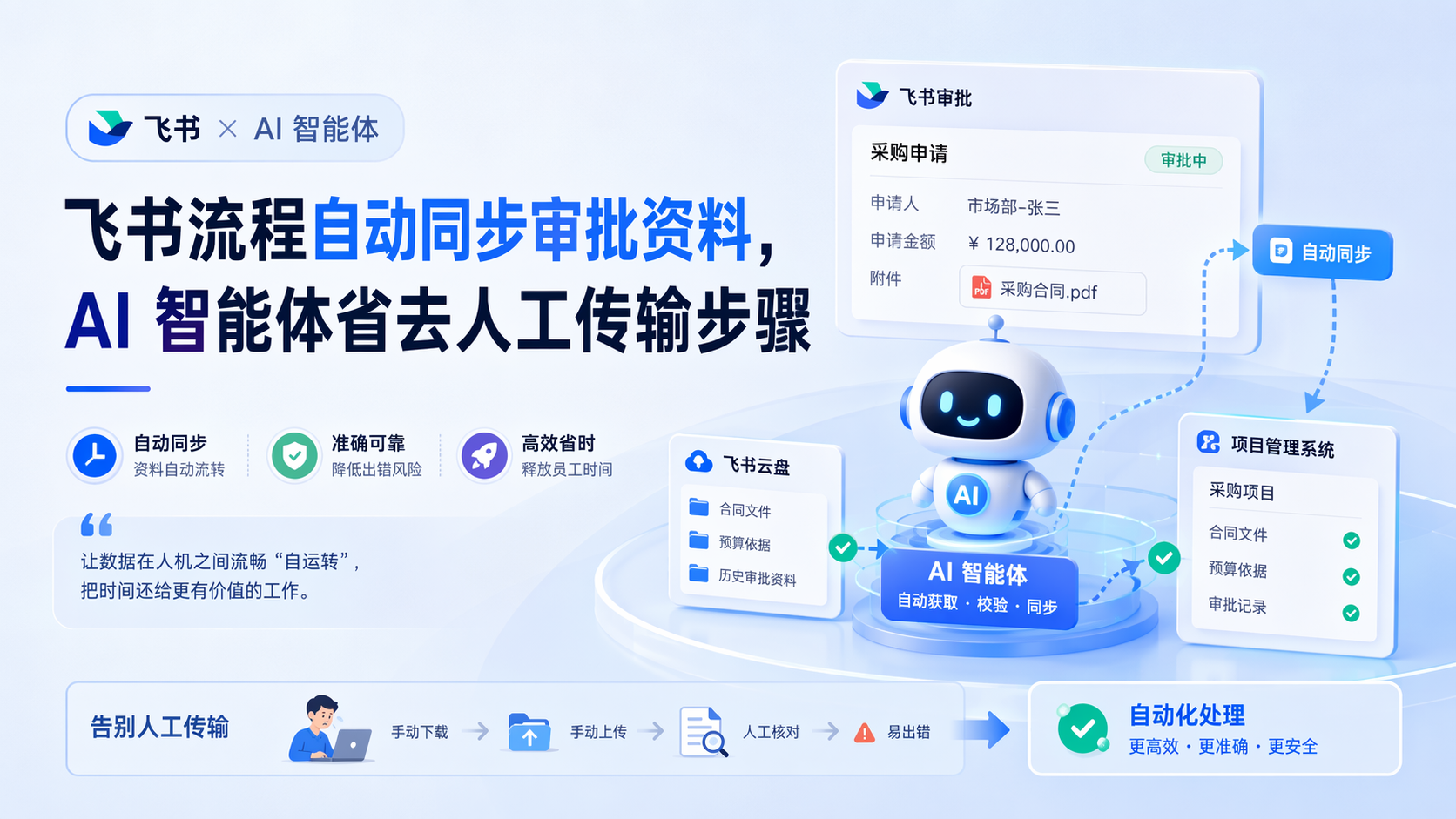 飞书流程自动同步审批资料，AI 智能体省去人工传输步骤