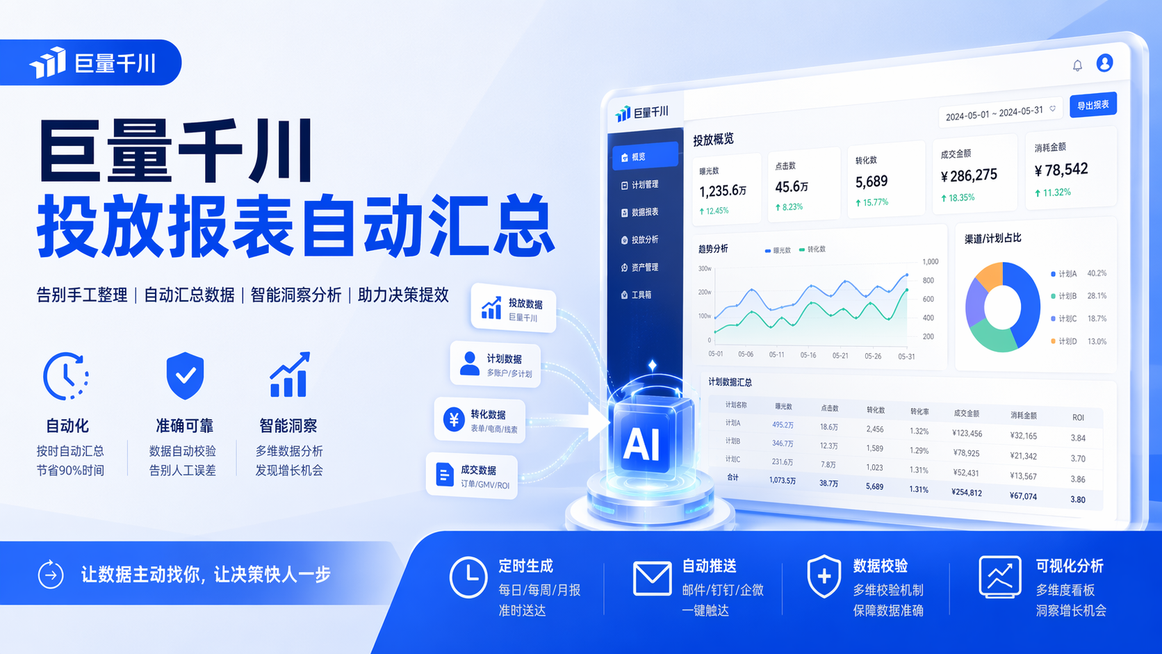巨量千川投放报表自动汇总_图1