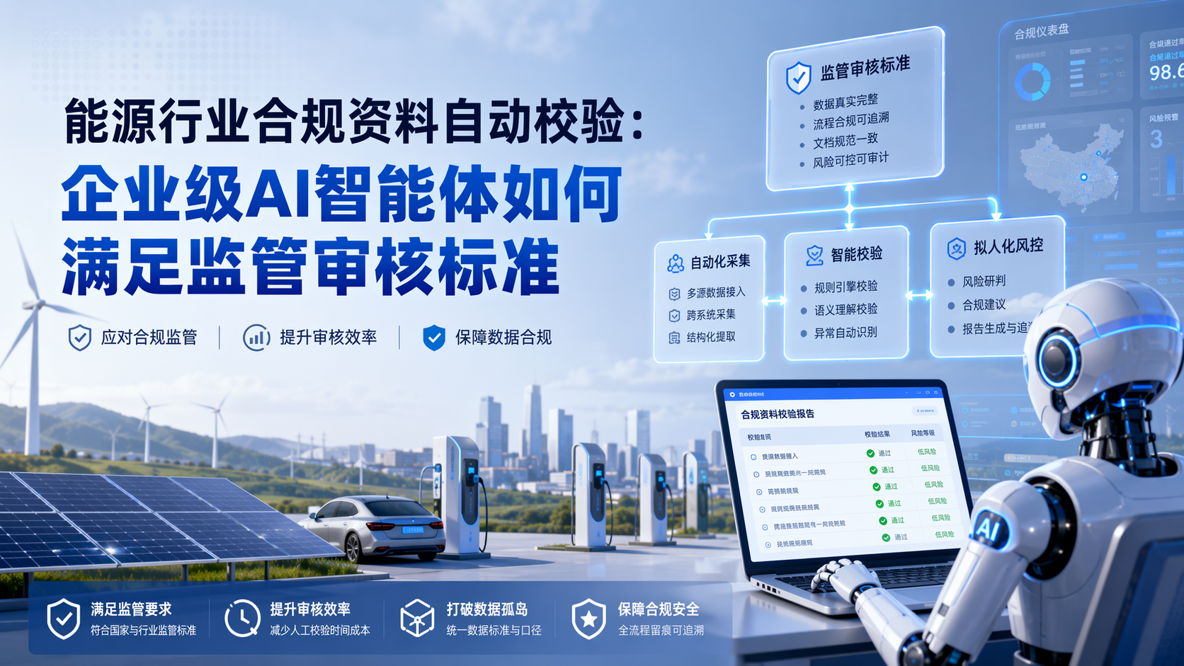 能源行业合规资料自动校验：企业级AI智能体如何满足监管审核标准_图1