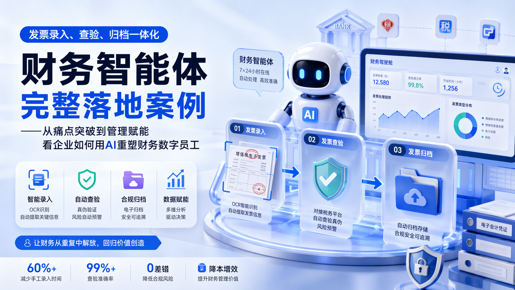 发票录入、查验、归档一体化，财务智能体完整落地案例