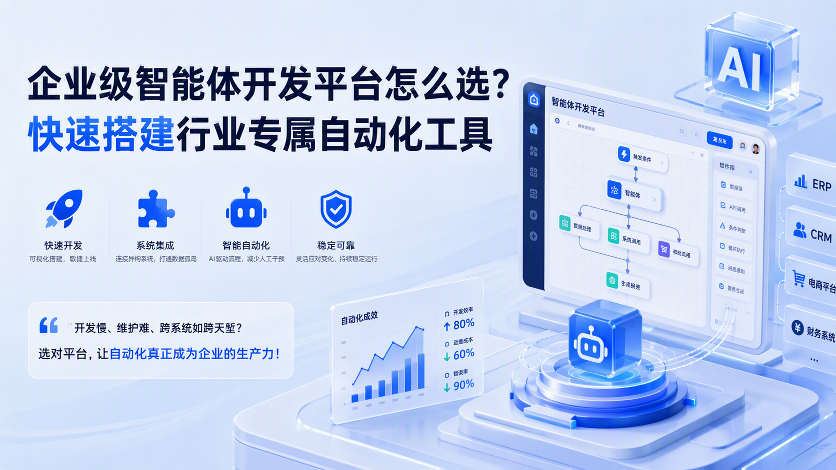 企业级智能体开发平台怎么选？快速搭建行业专属自动化工具
