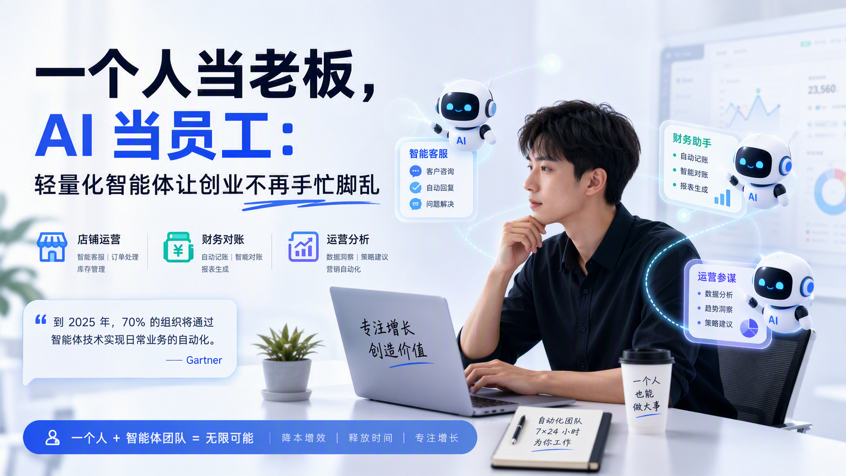 一个人当老板，AI 当员工：轻量化智能体让创业不再手忙脚乱