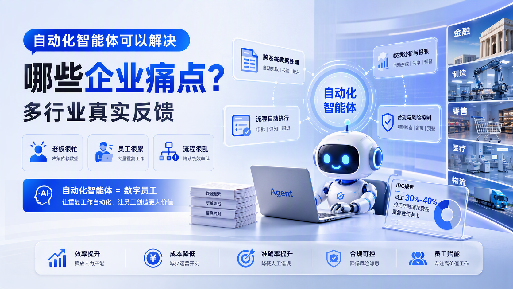 自动化智能体可以解决哪些企业痛点?多行业真实反馈