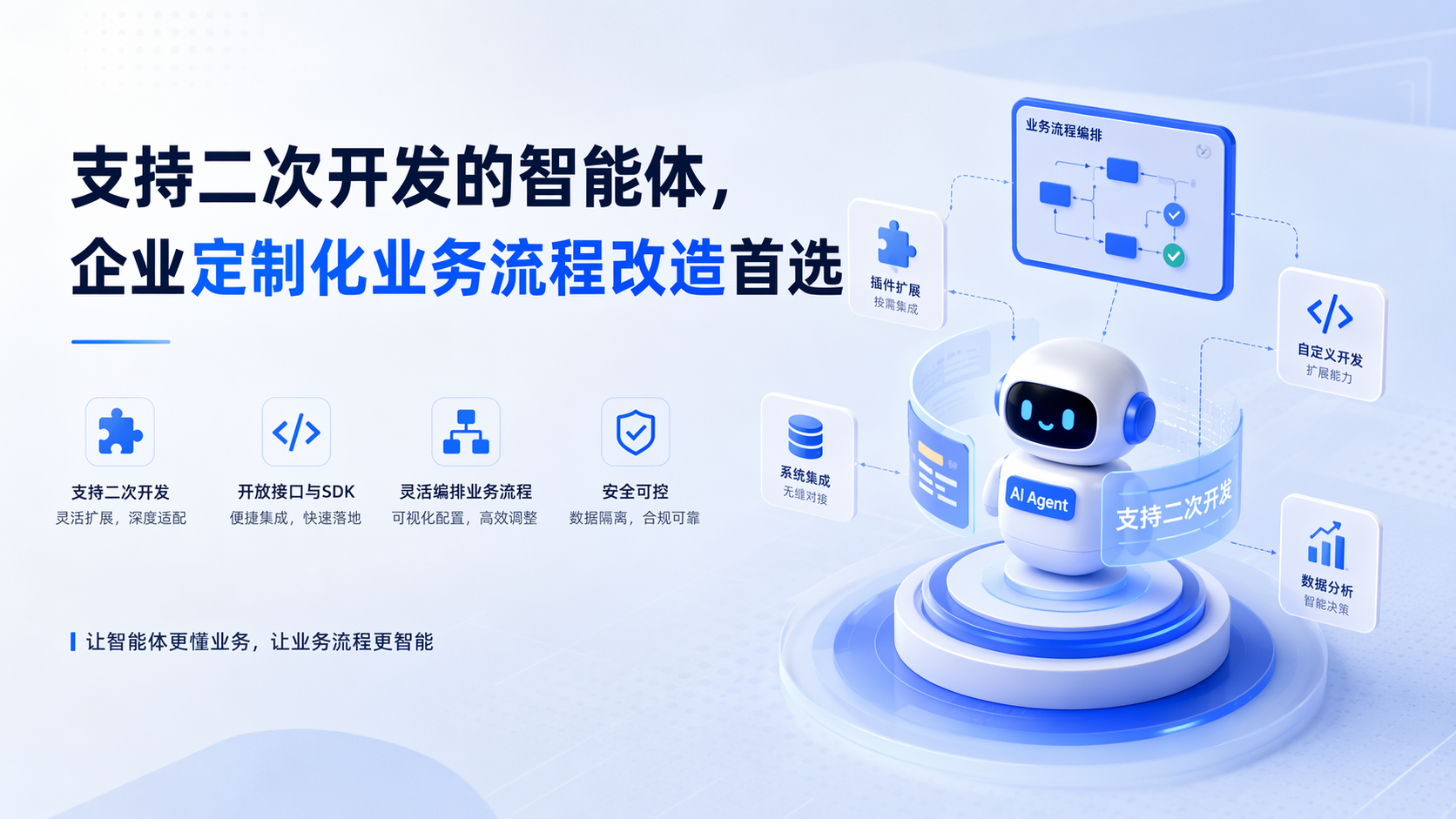 支持二次开发的智能体，企业定制化业务流程改造首选