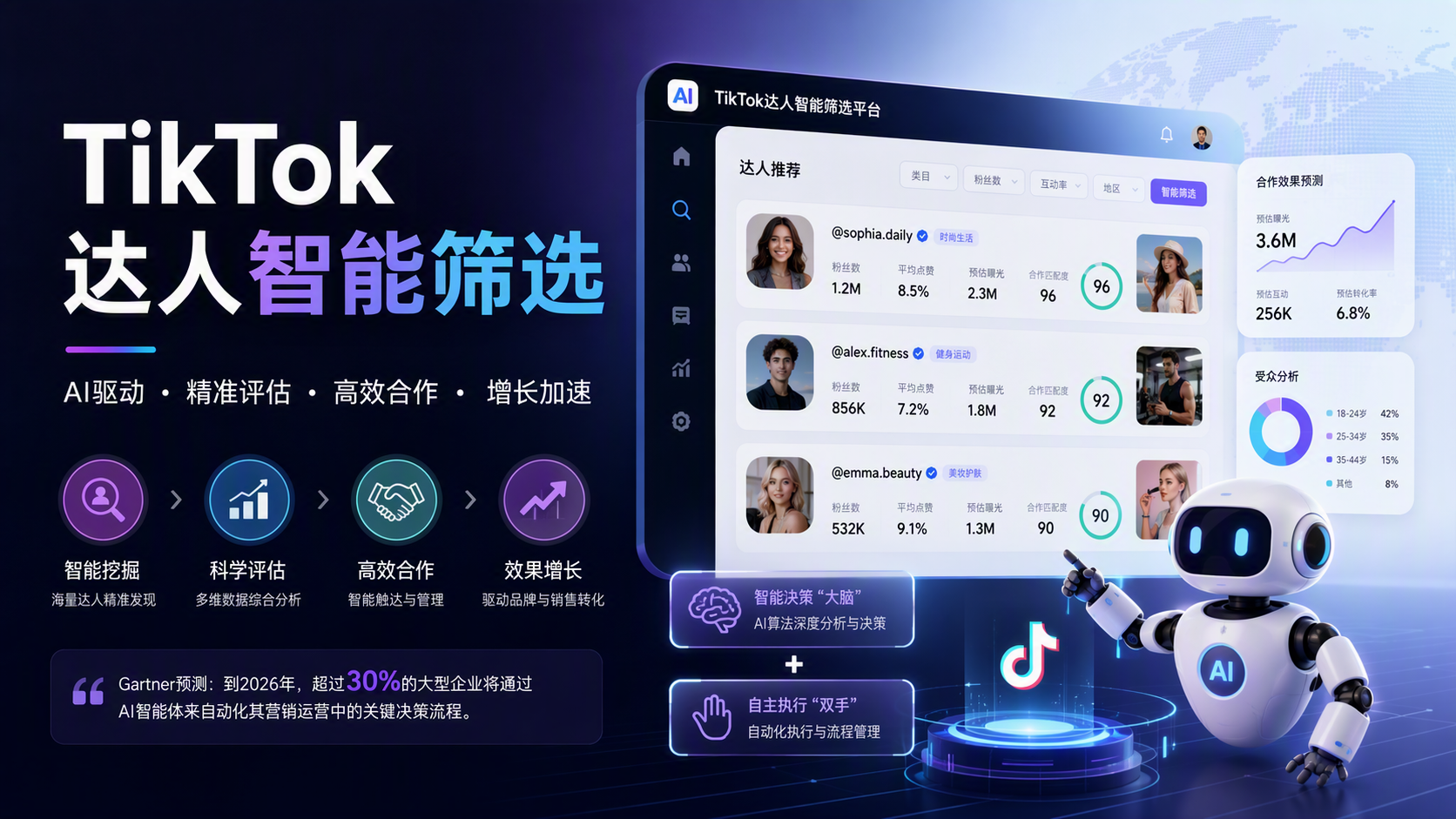 TikTok达人智能筛选
