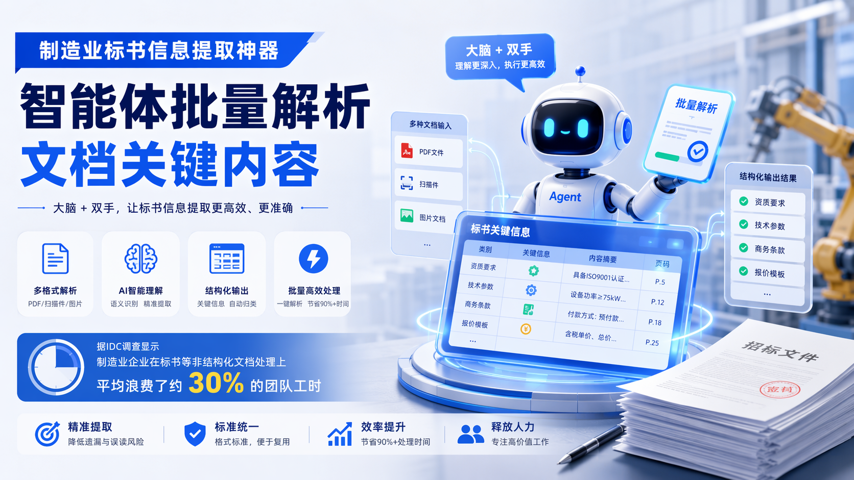制造业标书信息提取神器:智能体批量解析文档关键内容