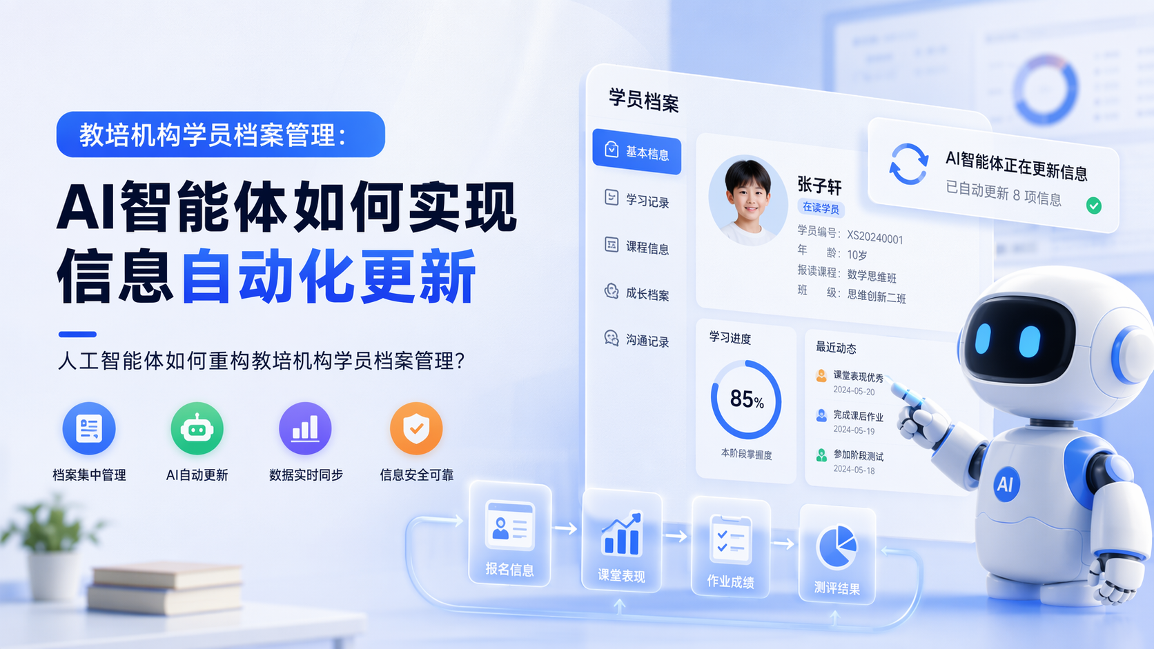 人工智能体如何重构教培机构学员档案管理？