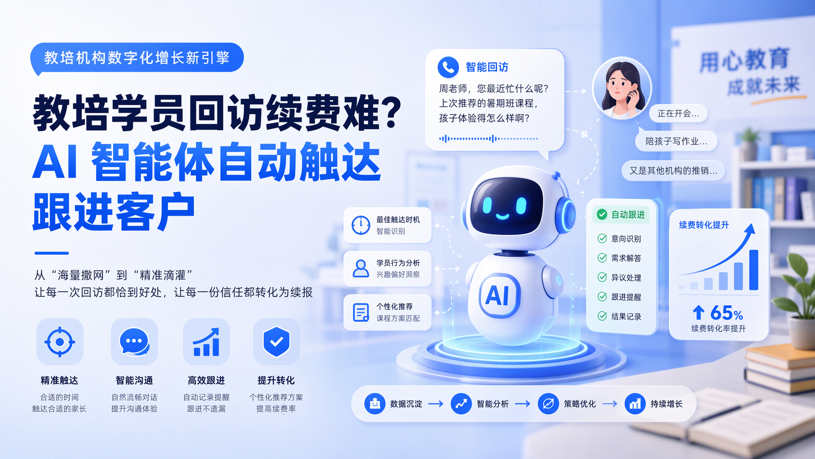 教培学员回访续费难？AI 智能体自动触达跟进客户