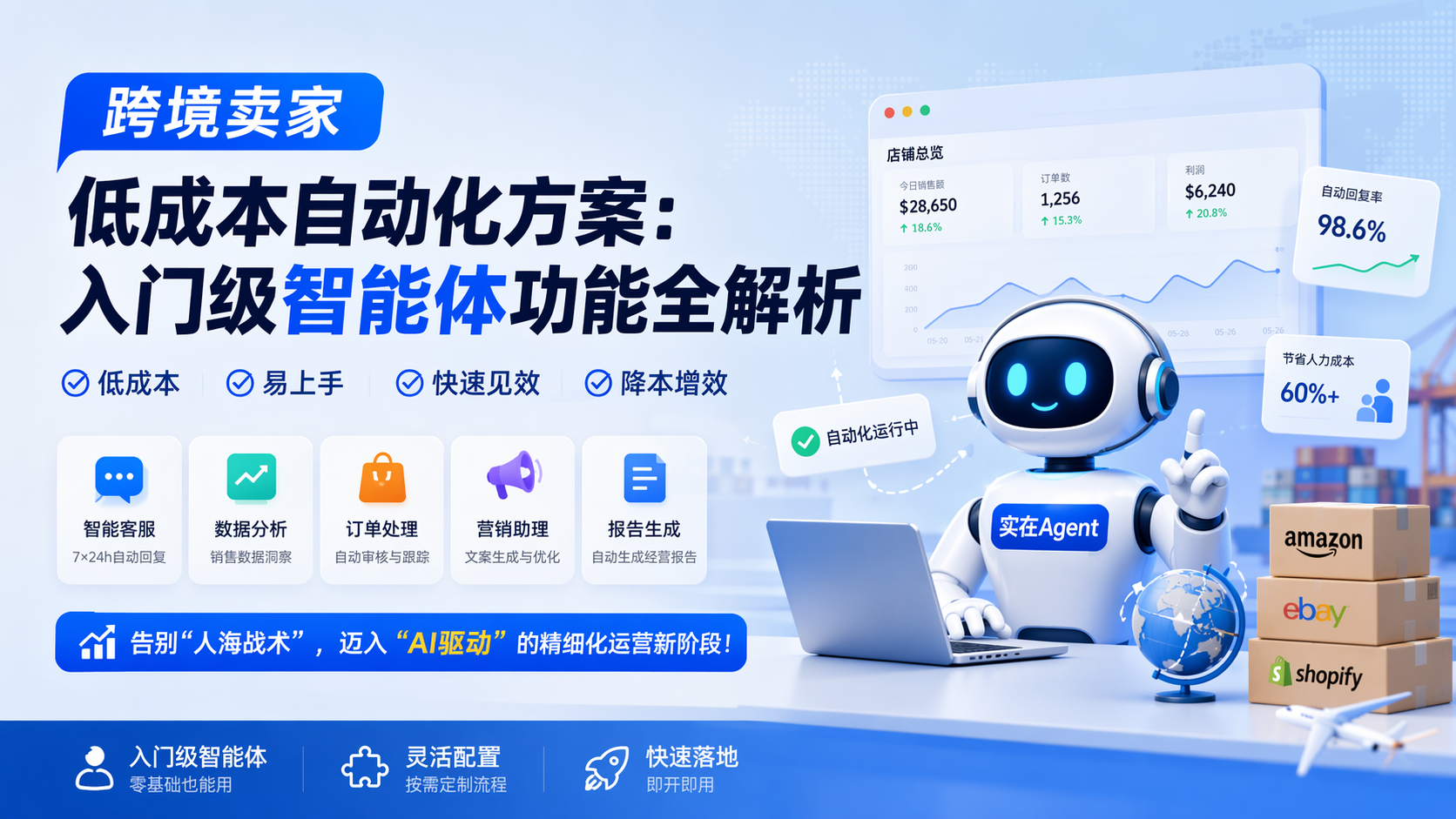 跨境卖家低成本自动化方案：入门级智能体功能全解析