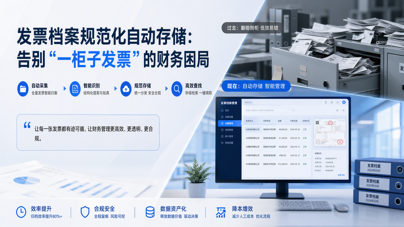 发票档案规范化自动存储：告别“一柜子发票”的财务困局