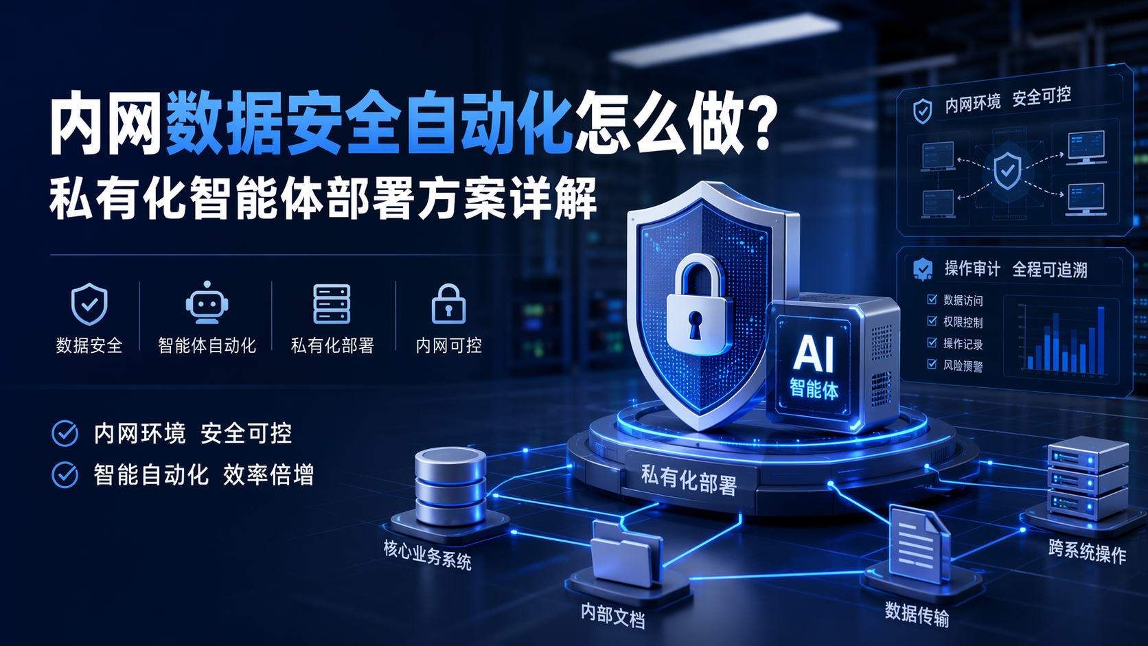 内网数据安全自动化怎么做?私有化智能体部署方案详解