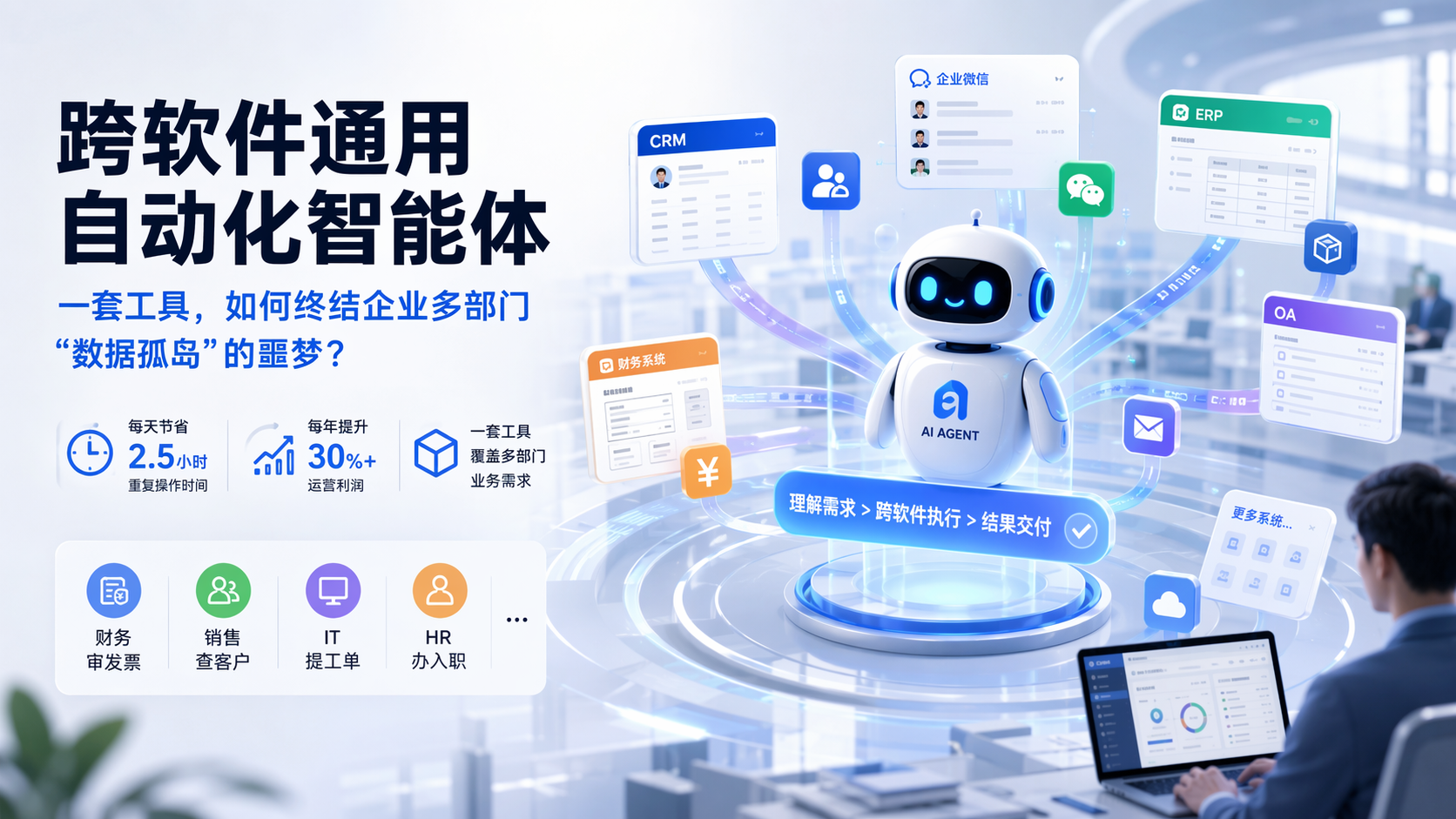 跨软件通用自动化智能体:一套工具,如何终结企业多部门“数据孤岛”的噩梦?