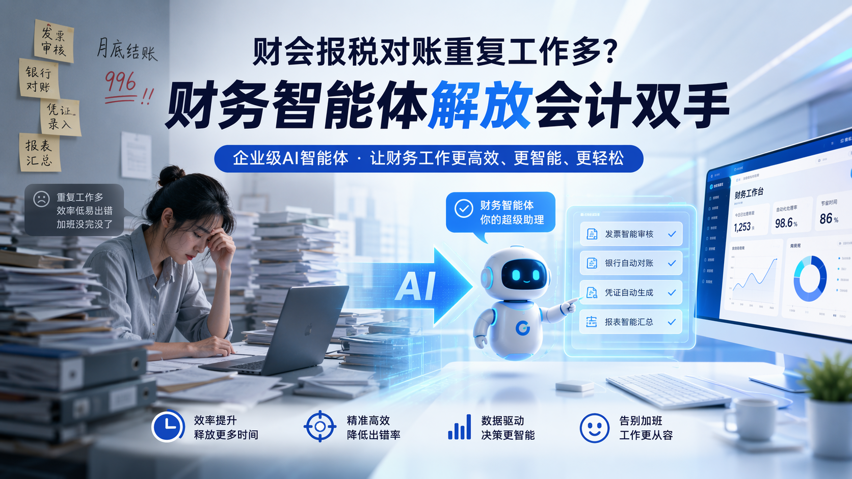 财会报税对账重复工作多？财务智能体解放会计双手_图1
