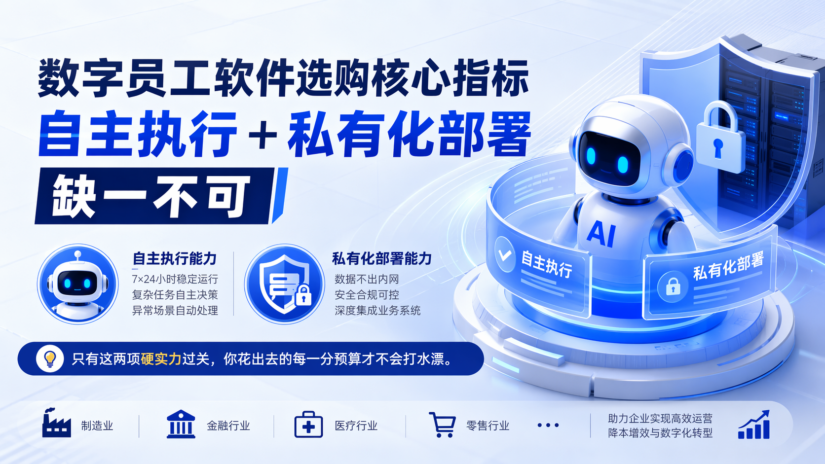 数字员工软件选购核心指标，自主执行 + 私有化部署缺一不可