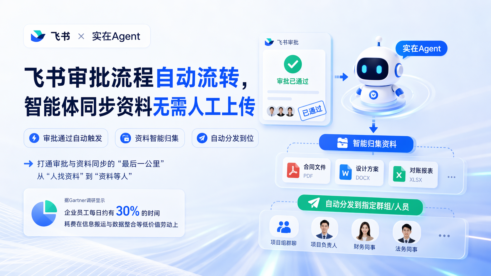 飞书审批流程自动流转,智能体同步资料无需人工上传