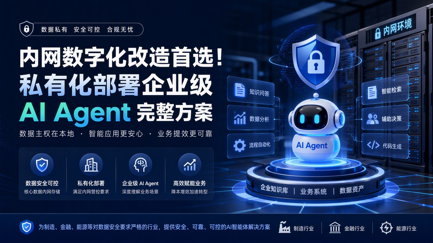 内网数字化改造首选！私有化部署企业级 AI Agent 完整方案