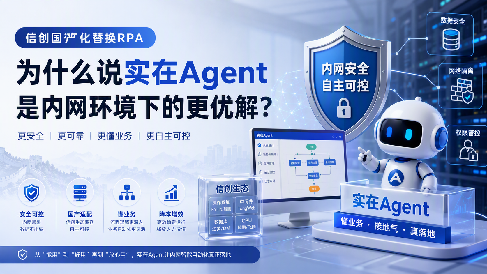 信创国产化替换RPA:为什么说实在Agent是内网环境下的更优解?