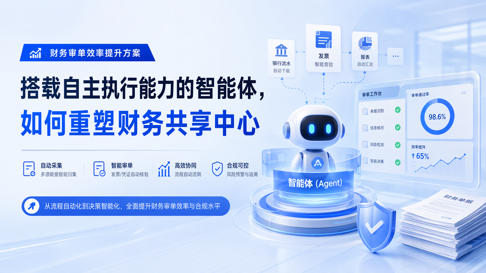财务审单效率提升方案：搭载自主执行能力的智能体，如何重塑财务共享中心