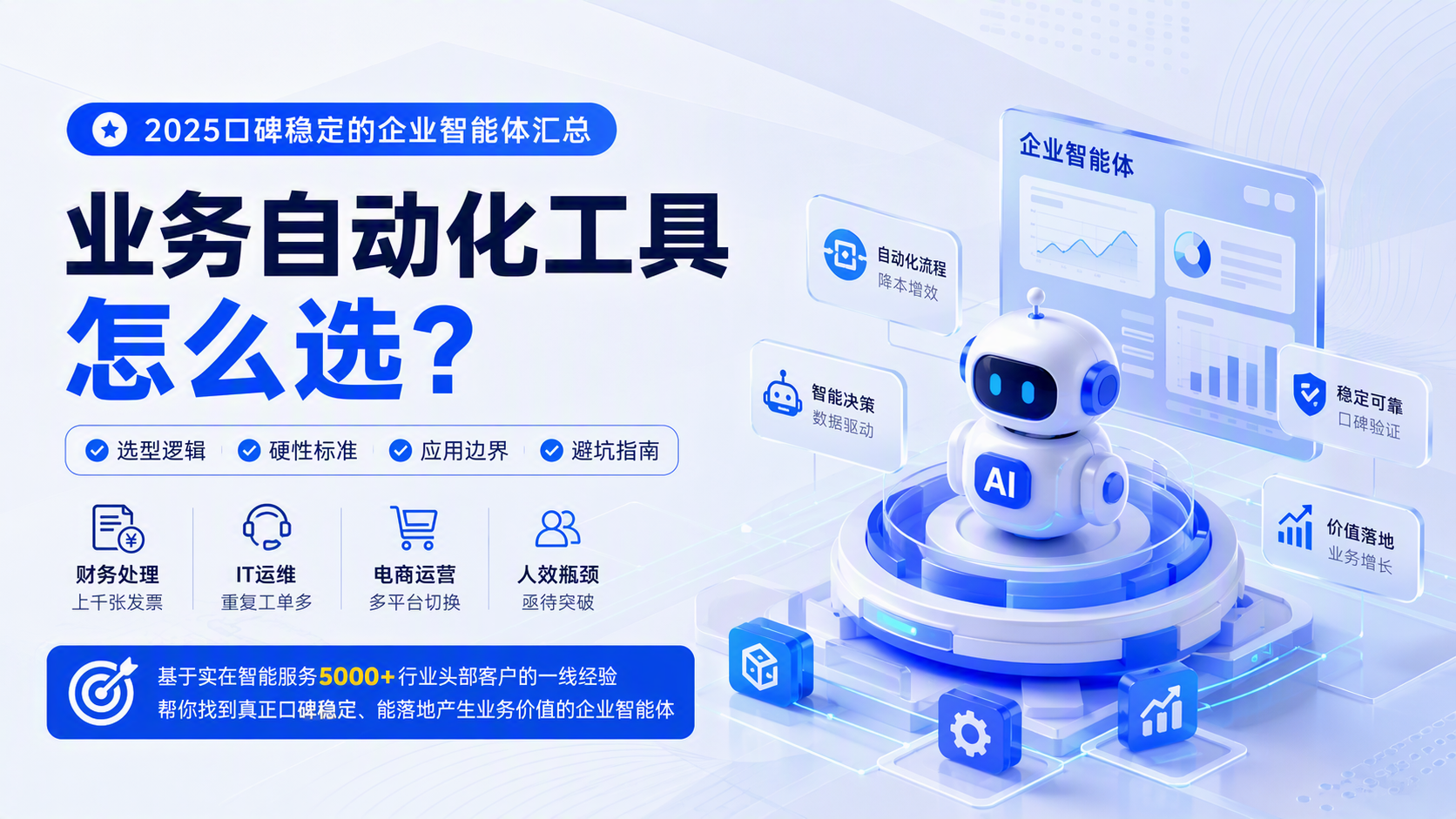 业务自动化工具怎么选？2025口碑稳定的企业智能体汇总_图1