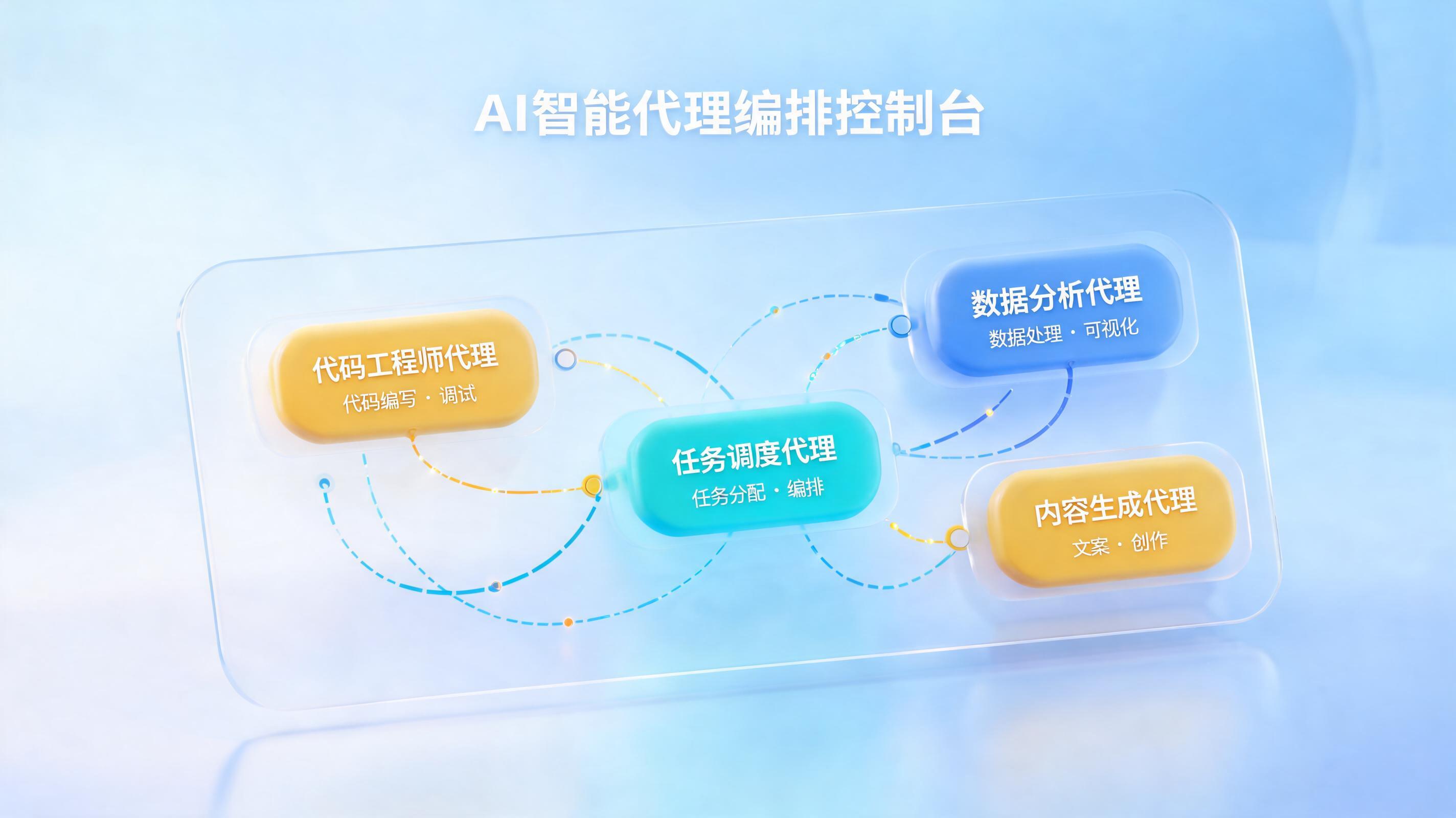 智能体编排是什么意思?从“单兵作战”到“集团军协同”的工程范式
