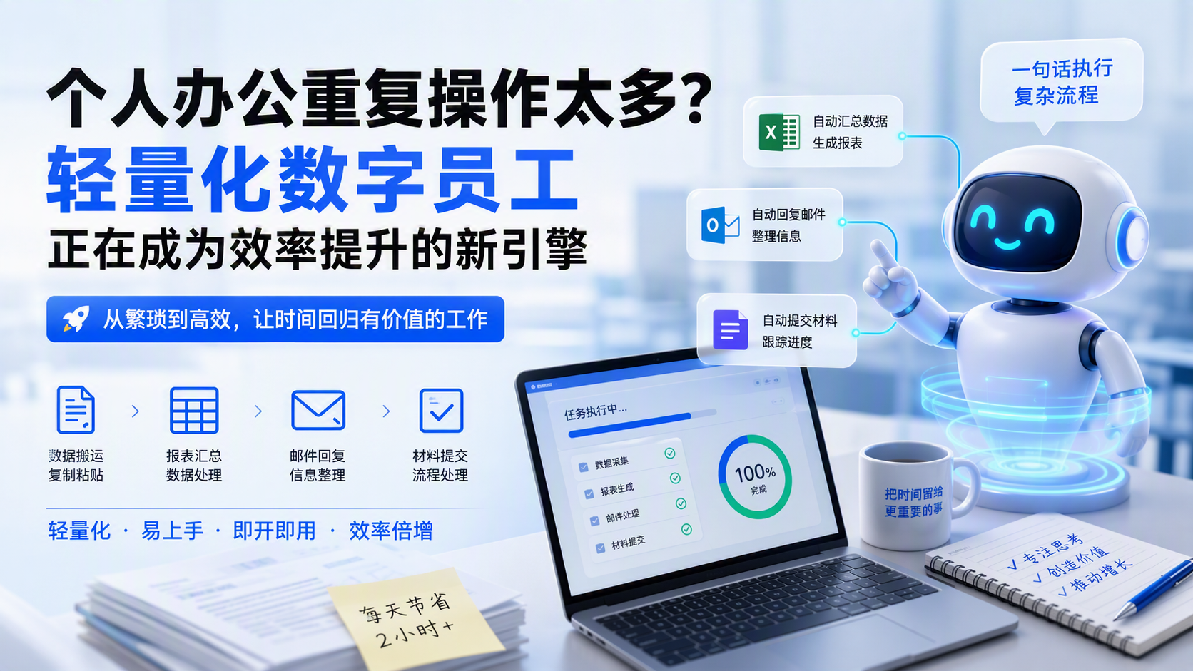 个人办公重复操作太多?轻量化数字员工正在成为效率提升的新引擎