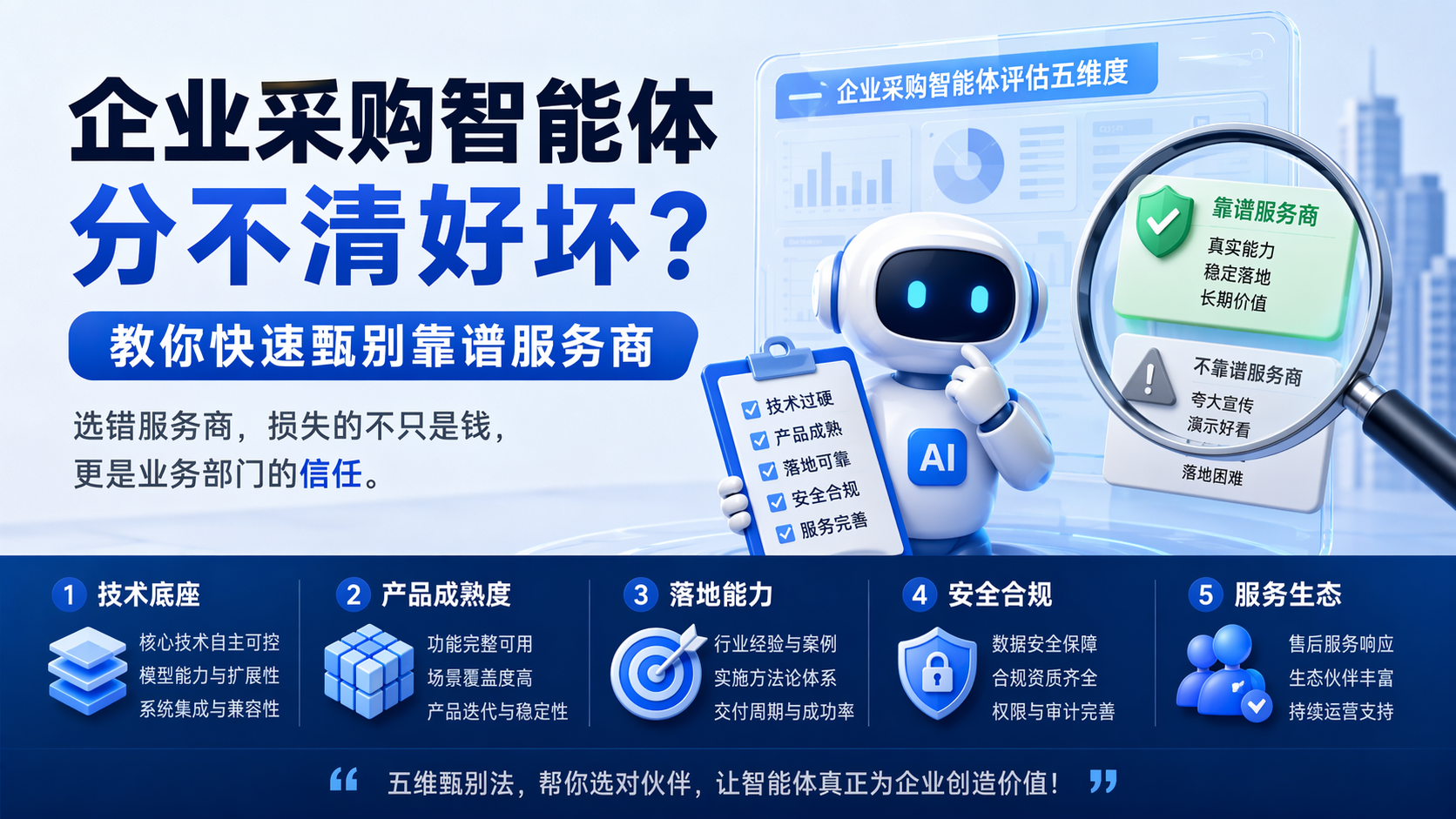 企业采购智能体分不清好坏?教你快速甄别靠谱服务商