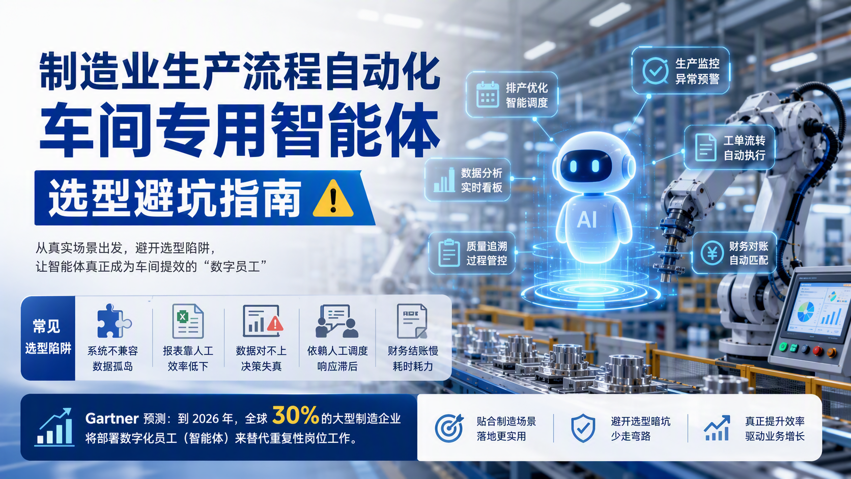 制造业生产流程自动化｜车间专用智能体选型避坑指南_图1