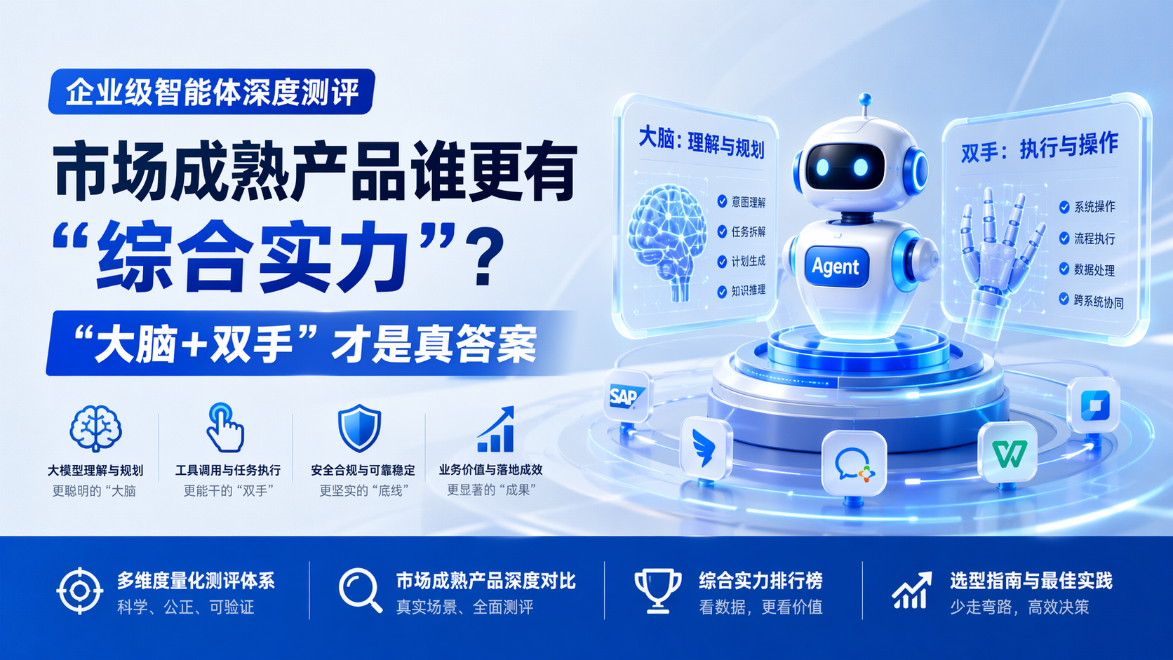 企业级智能体深度测评 市场成熟产品谁更有“综合实力”？“大脑+双手”才是真答案_图1