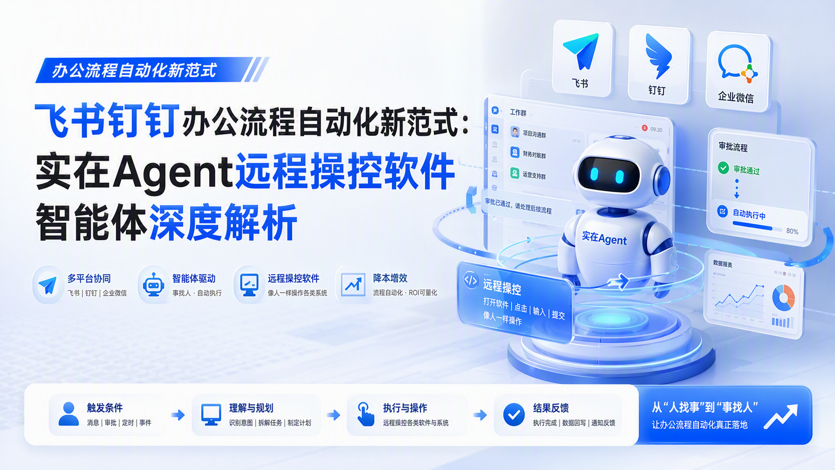 飞书钉钉办公流程自动化新范式：实在Agent远程操控软件智能体深度解析