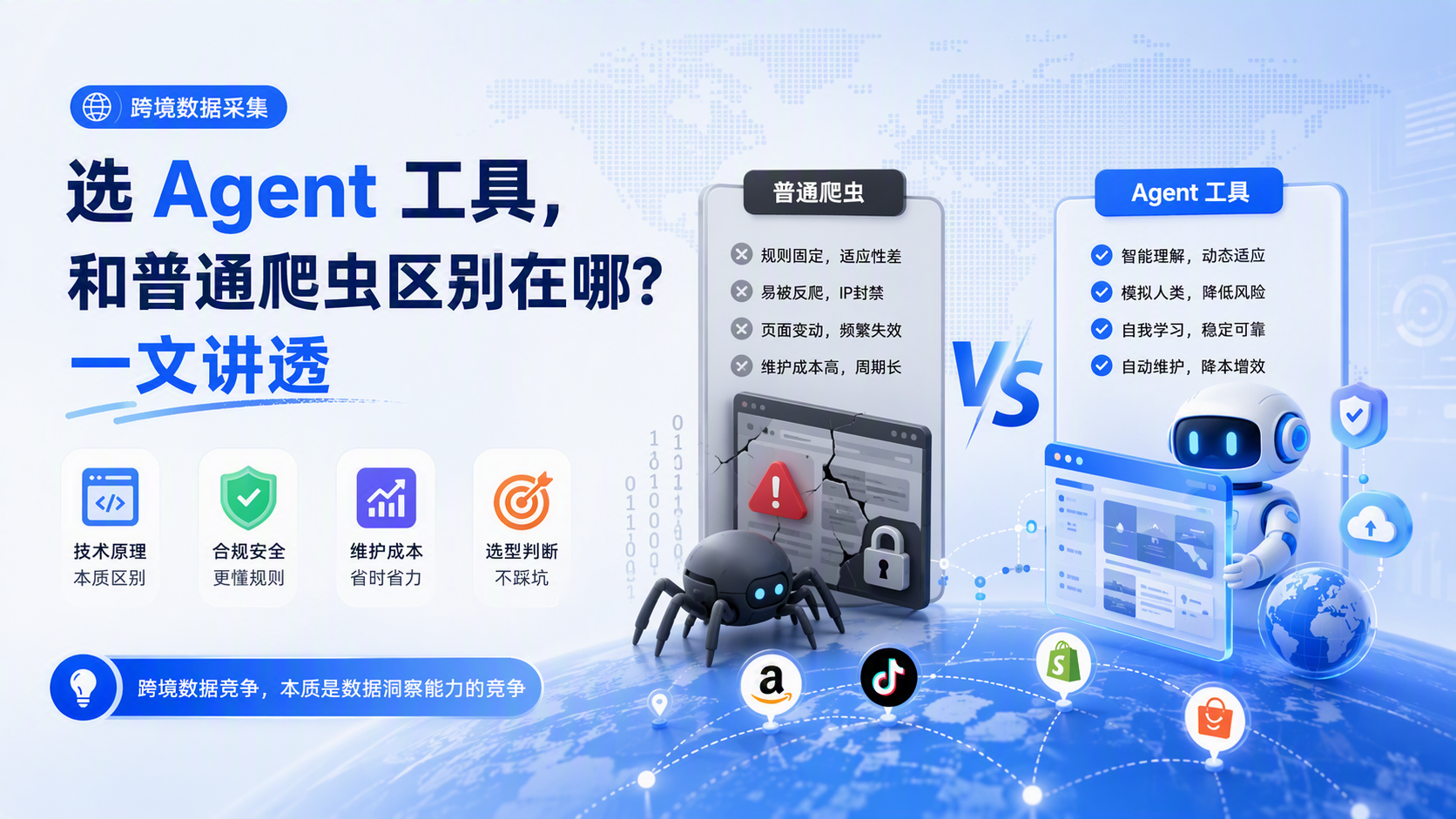 跨境数据采集选 Agent 工具,和普通爬虫区别在哪?一文讲透