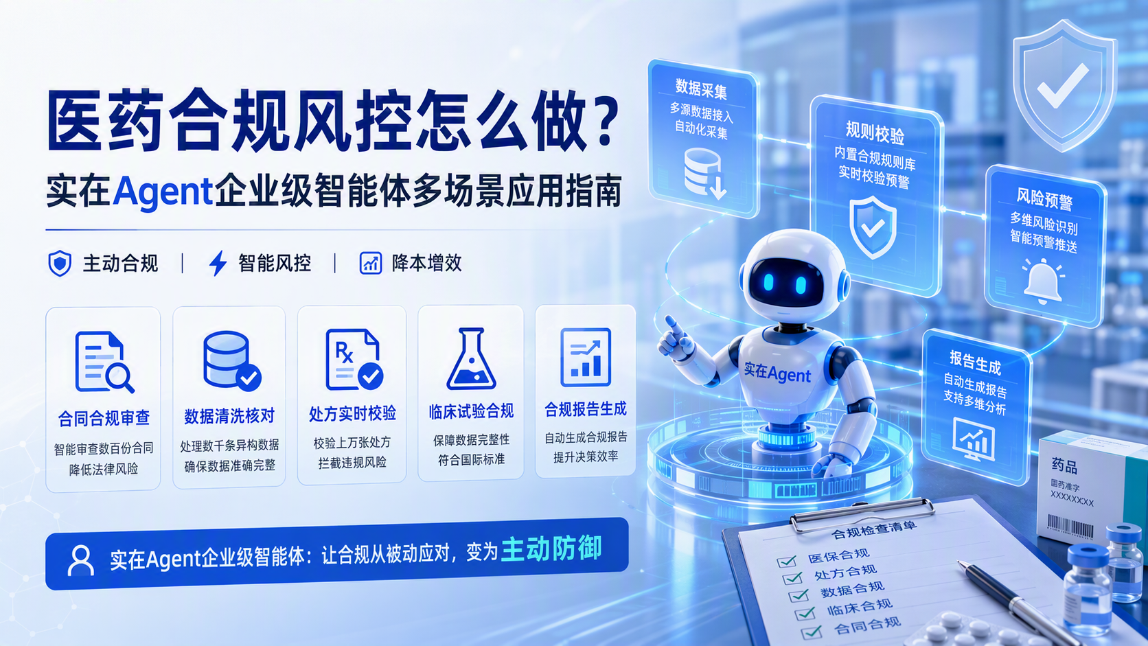医药合规风控怎么做？实在Agent企业级智能体多场景应用指南