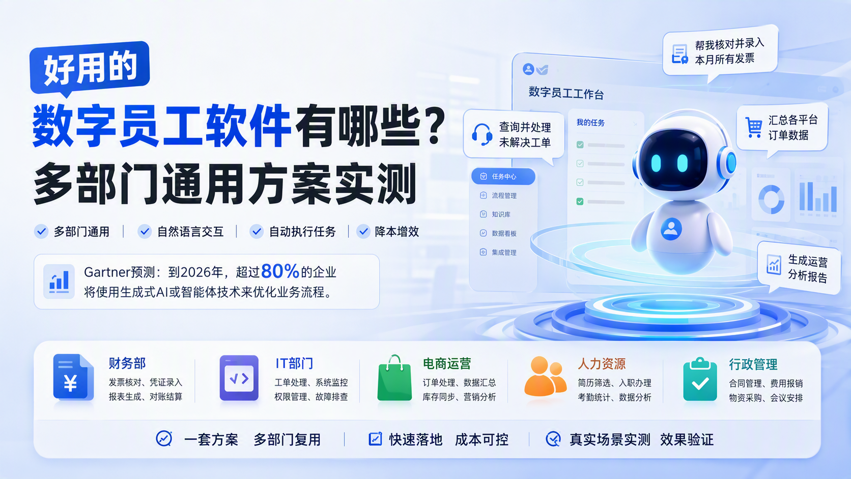 好用的数字员工软件有哪些？多部门通用方案实测