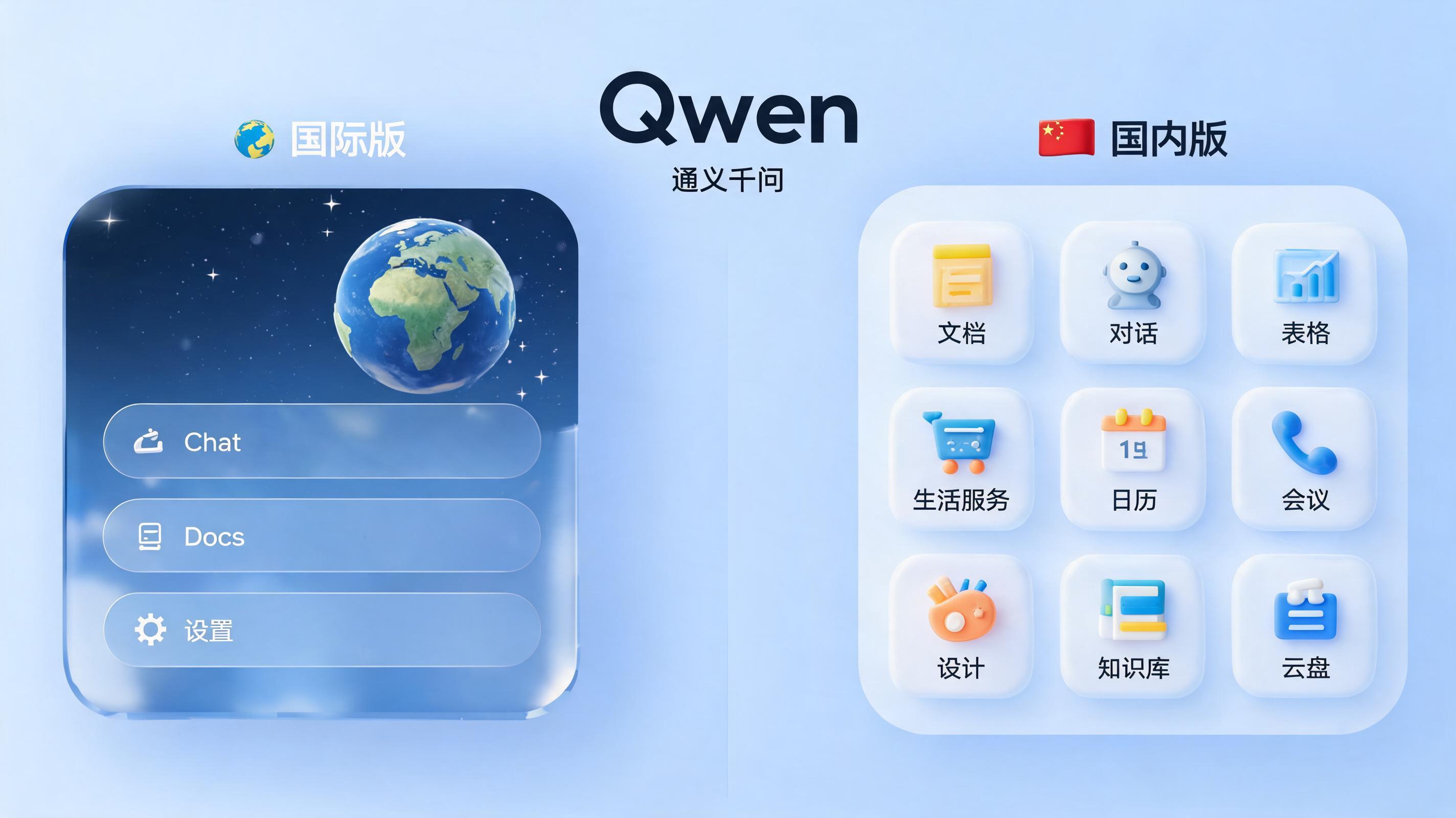千问国际版有什么不同？与国内版的全面对比解析_图1