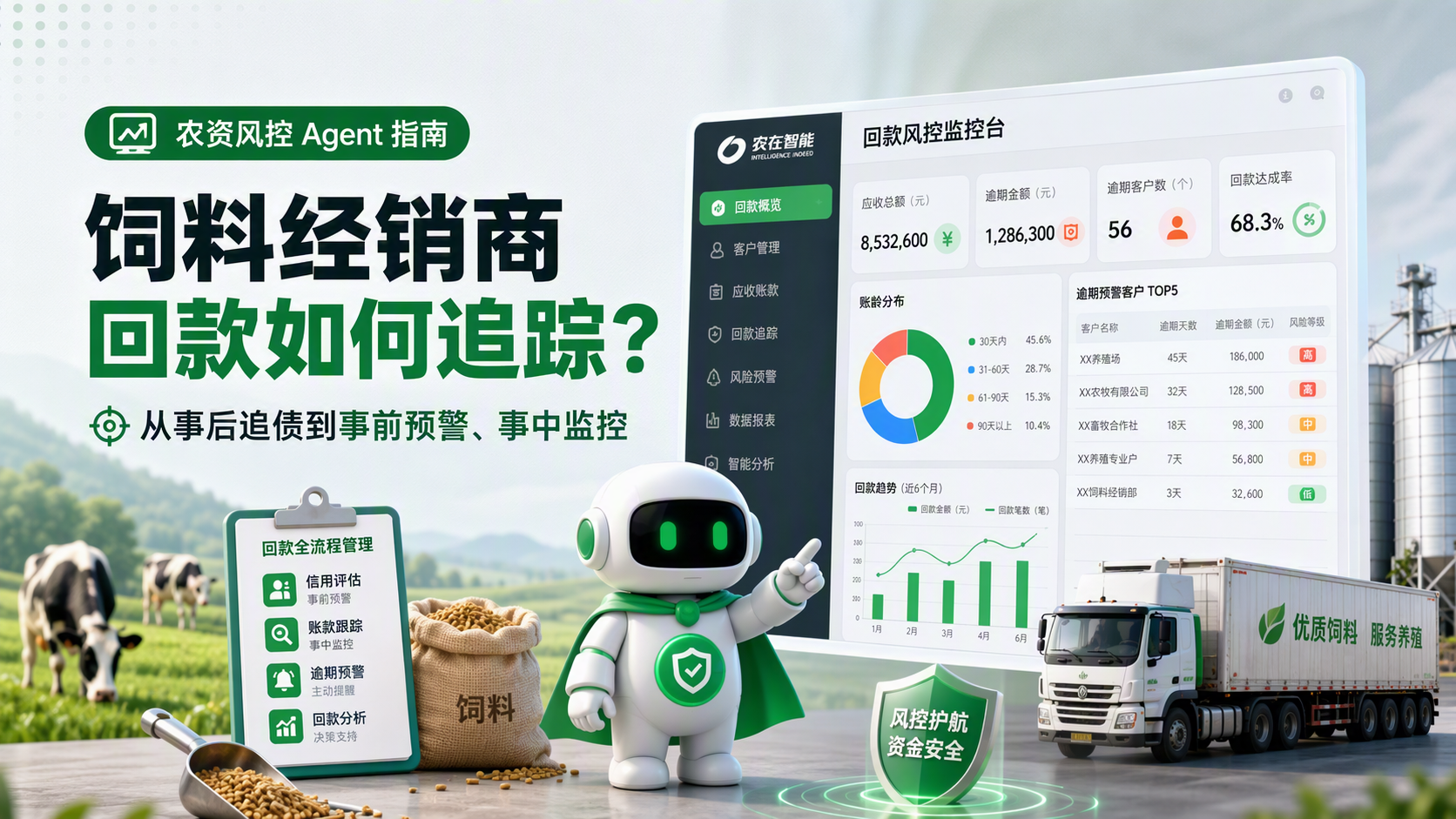 饲料经销商回款如何追踪？农资风控 Agent 指南